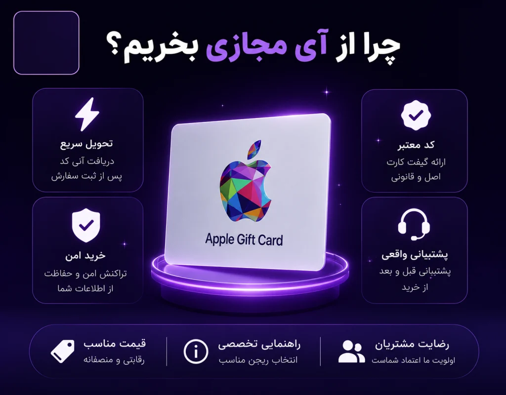 apple gc 3