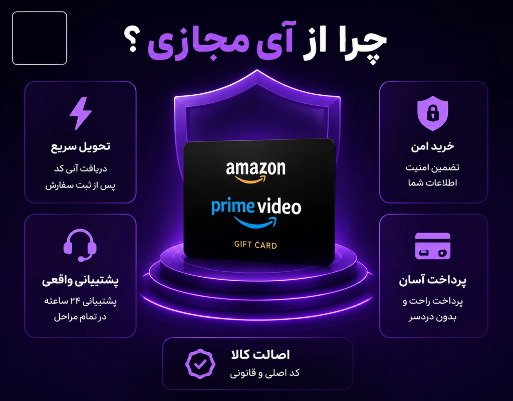 amzn prim vid gc 3