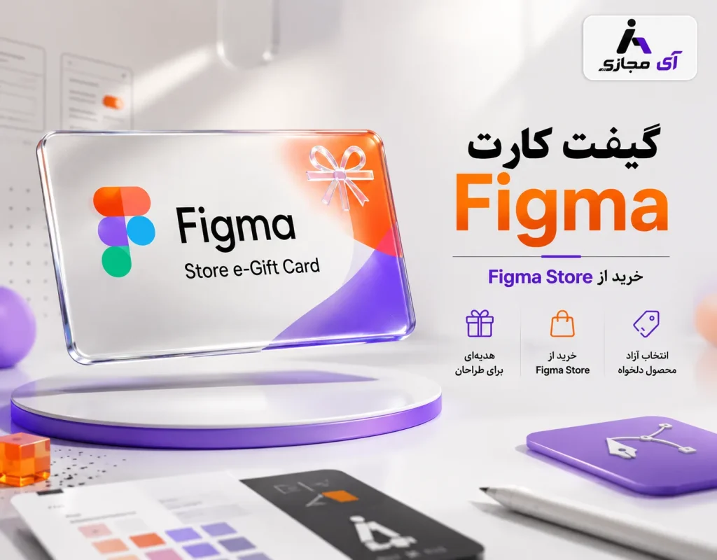 figma gift card