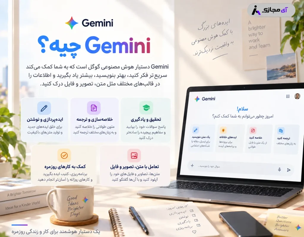 Gemini-Description