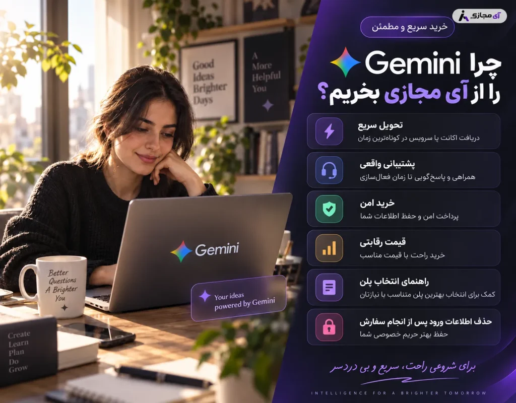 Gemini-imajazi