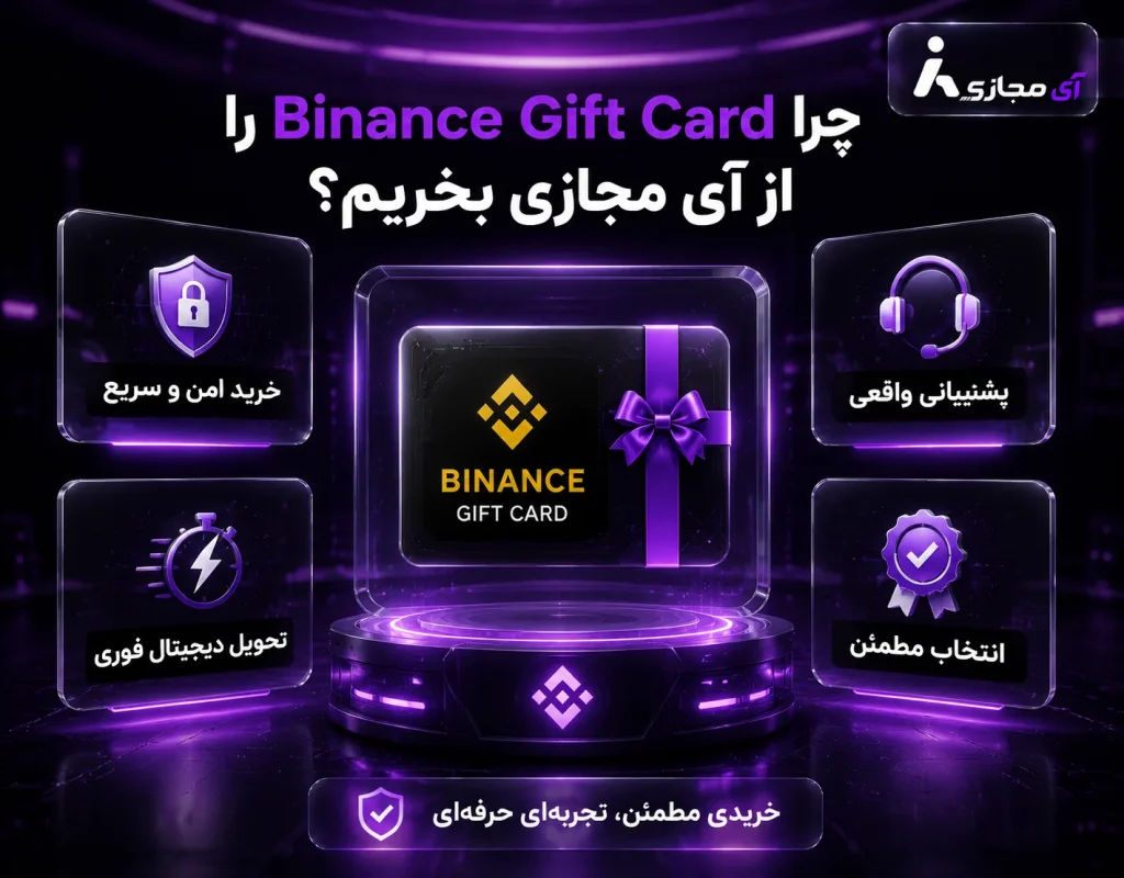 Bianace gift card