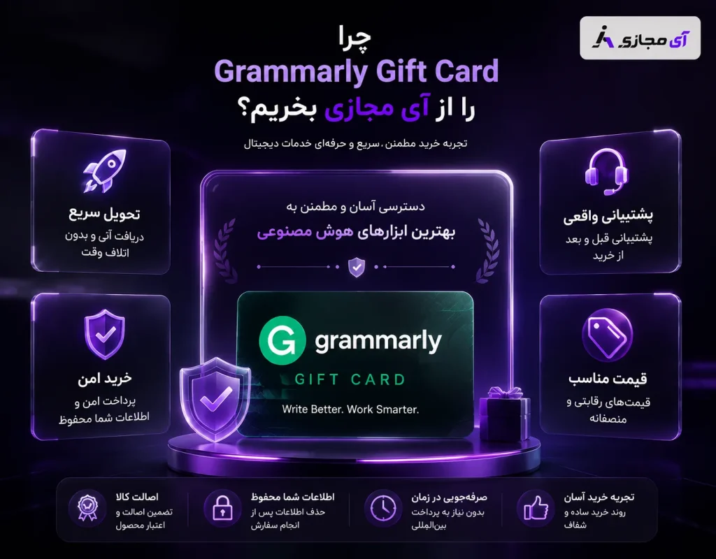 Grammarly gift card