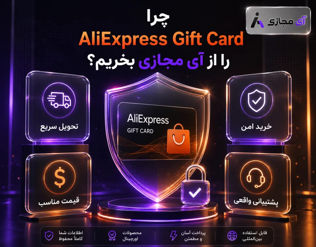 AliExpress gift card