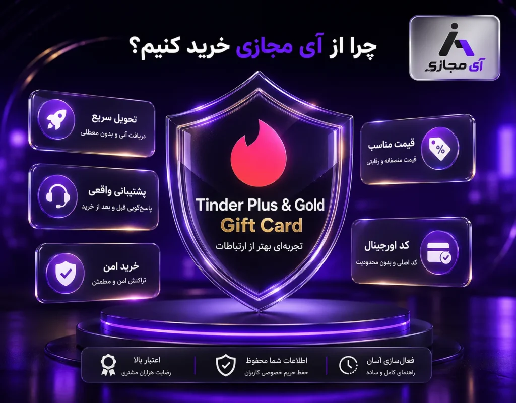 Tinder PlusGold gift card