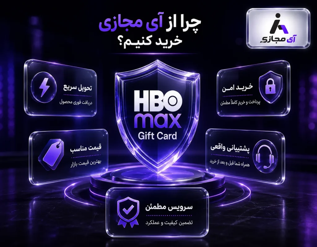 HBO Max gift card