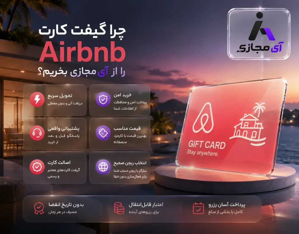 Airbnb gift card
