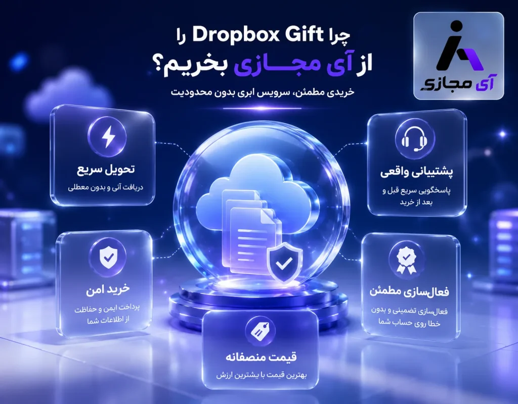  Dropbox gift card
