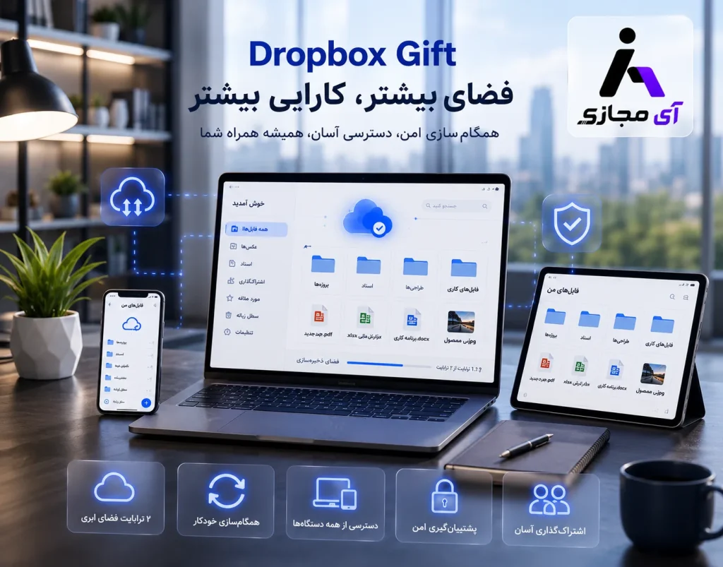  Dropbox gift card
