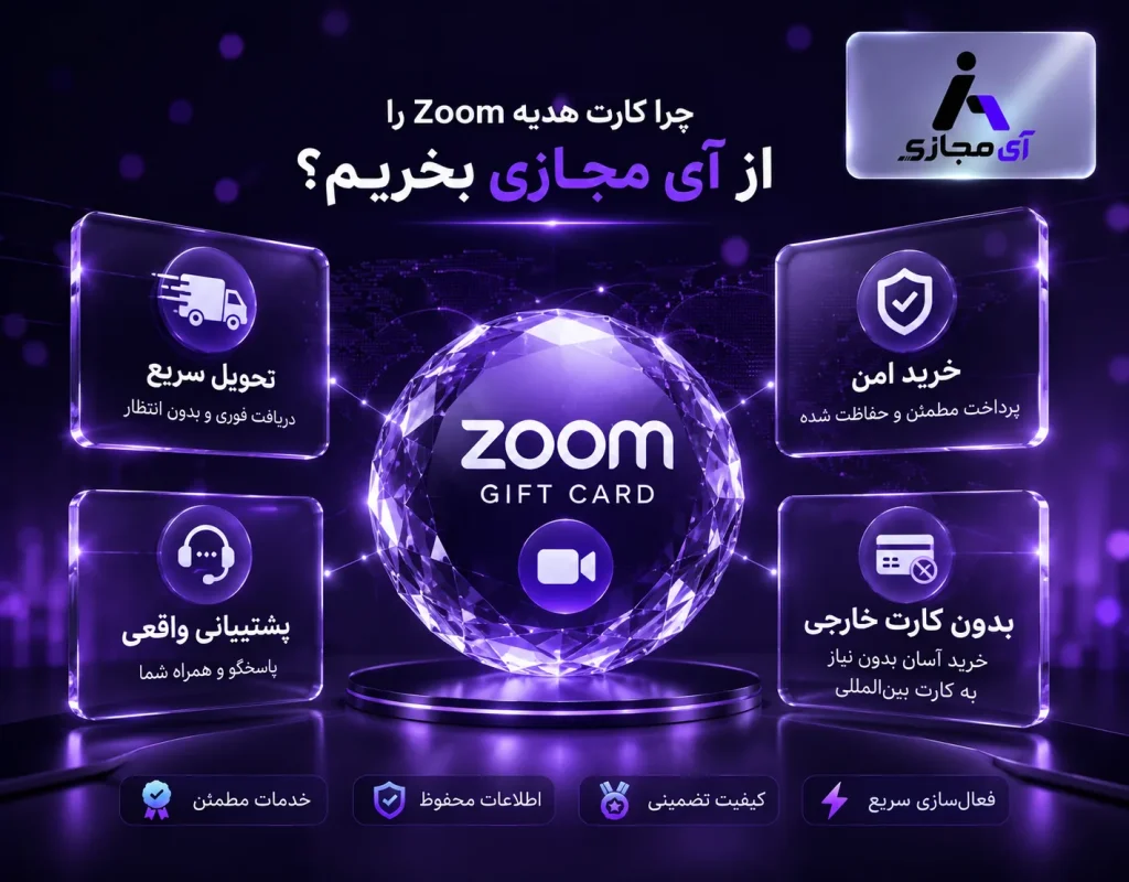 Zoom gift card