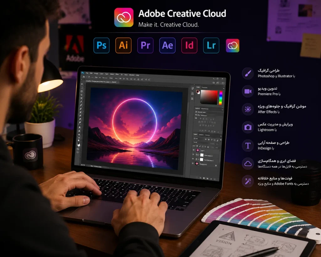 Adobe Creative Cloud Gift Card