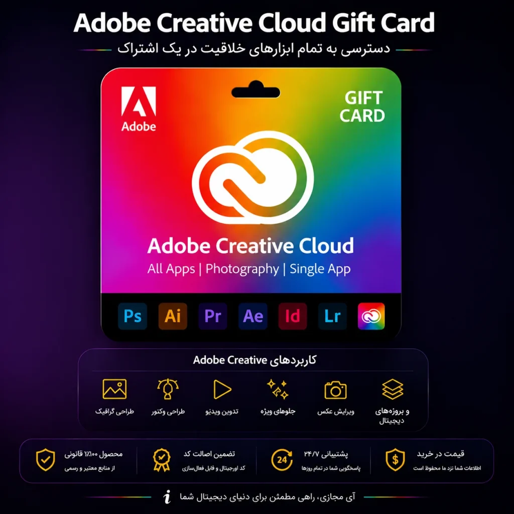 Adobe Creative Cloud Gift Card