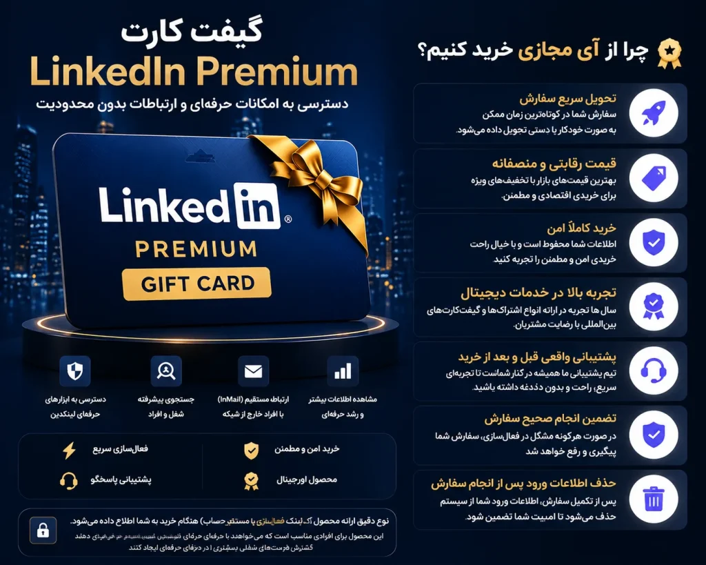 LinkedIn Premium Gift Card