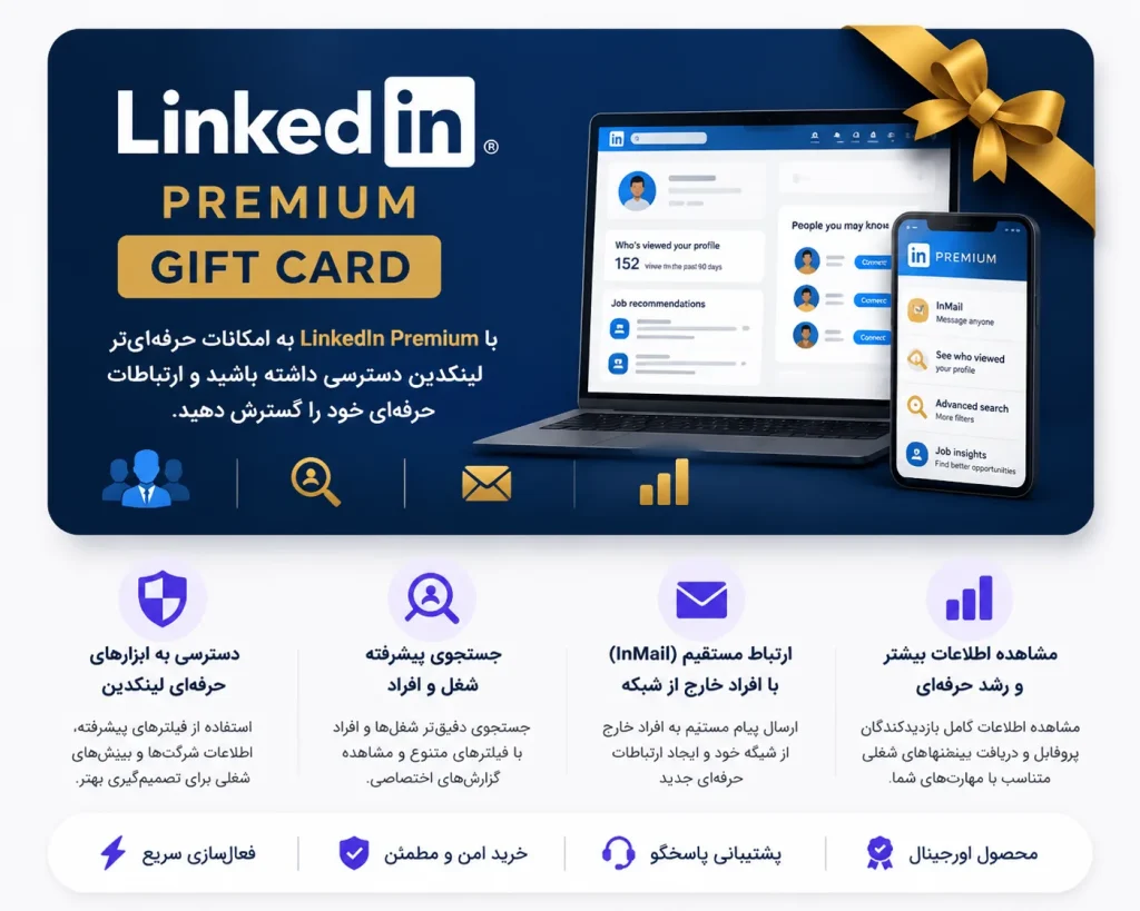LinkedIn Premium Gift Card