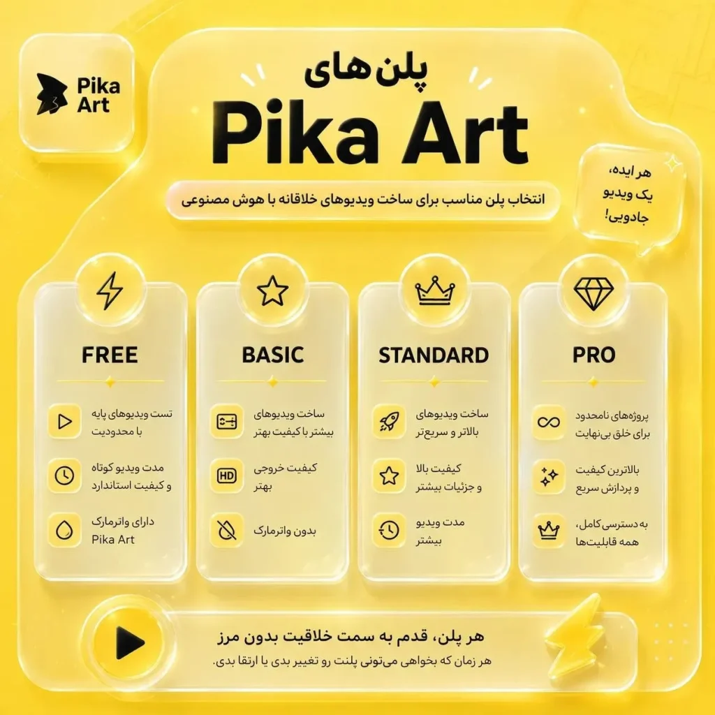 Pika2