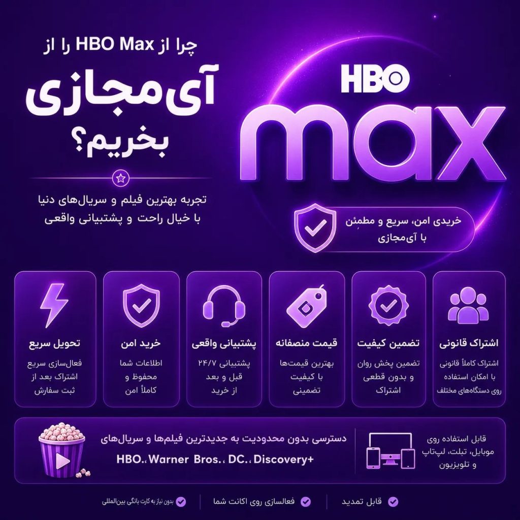 Max3