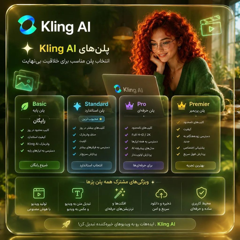 Kling2