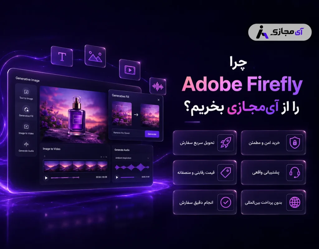 Adobe-Firefly-imajazi