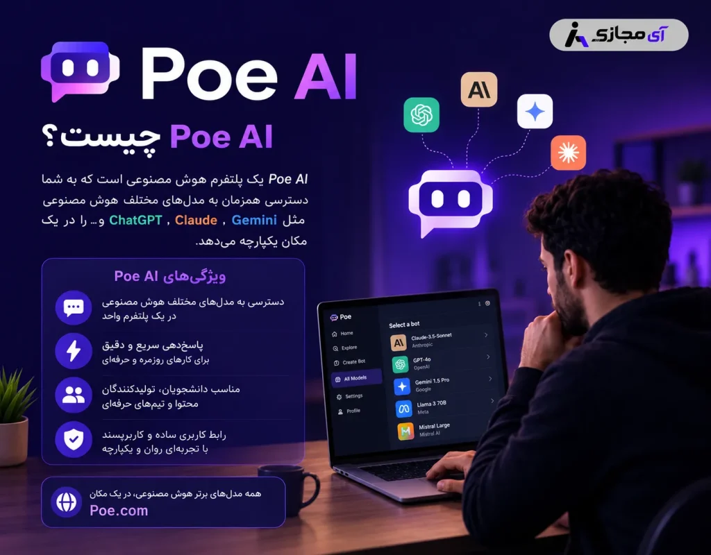  Poe-Description