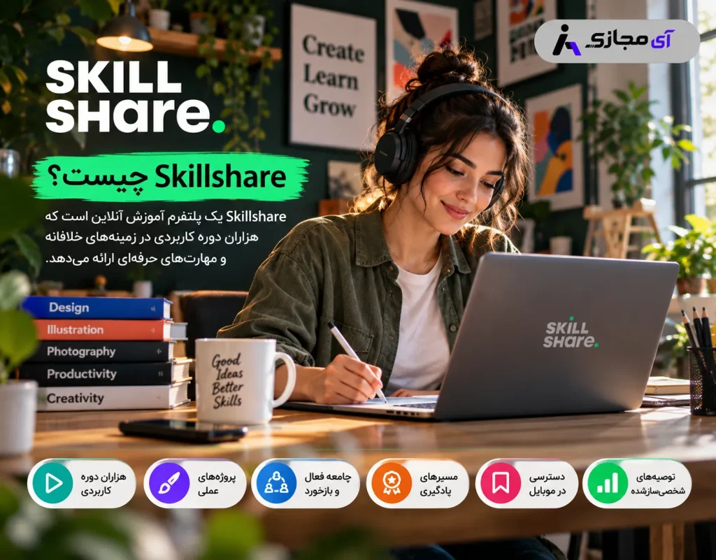 Skillshare-Description