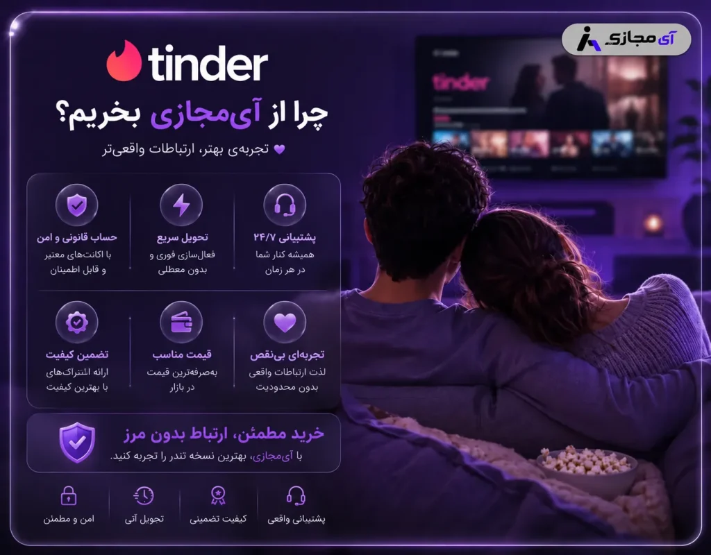 Tinder-imajazi