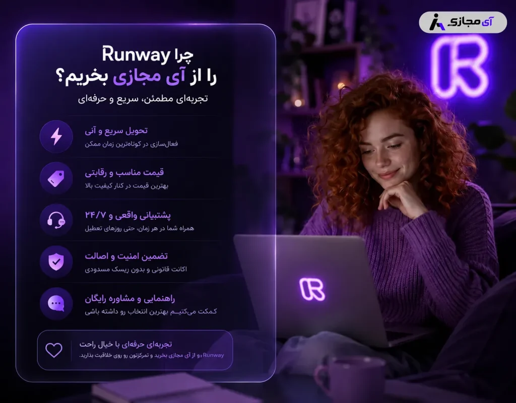 Runway-imajazi