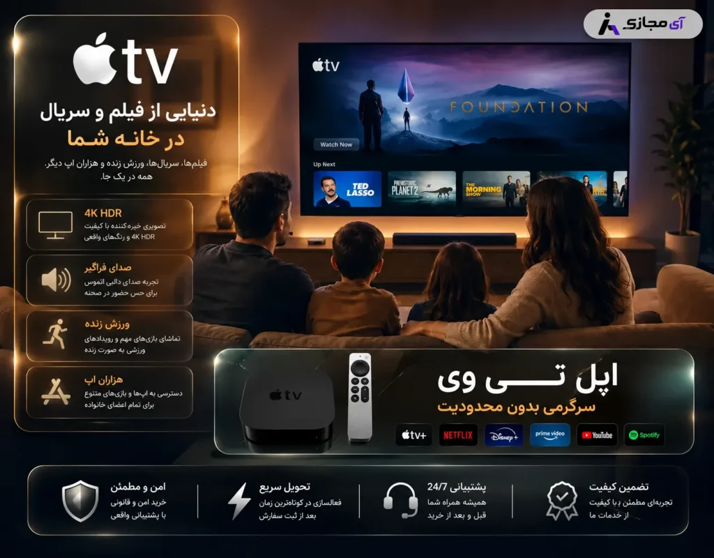 Apple-TV-plan
