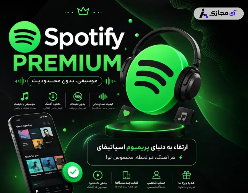 Spotify-Description