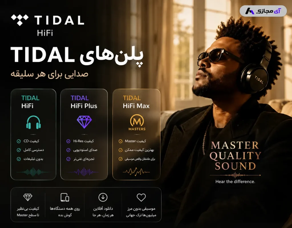 TIDAL-plan