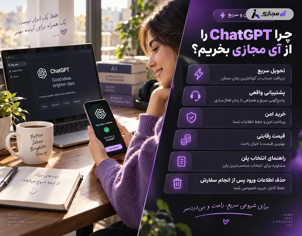 ChatGPT-imajazi