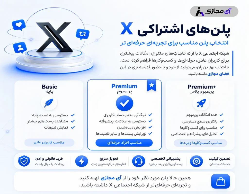 X-Premium-plan