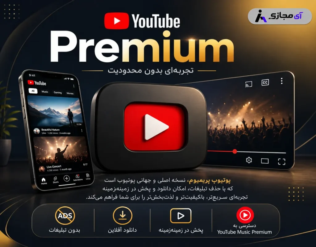 YouTube-plan
