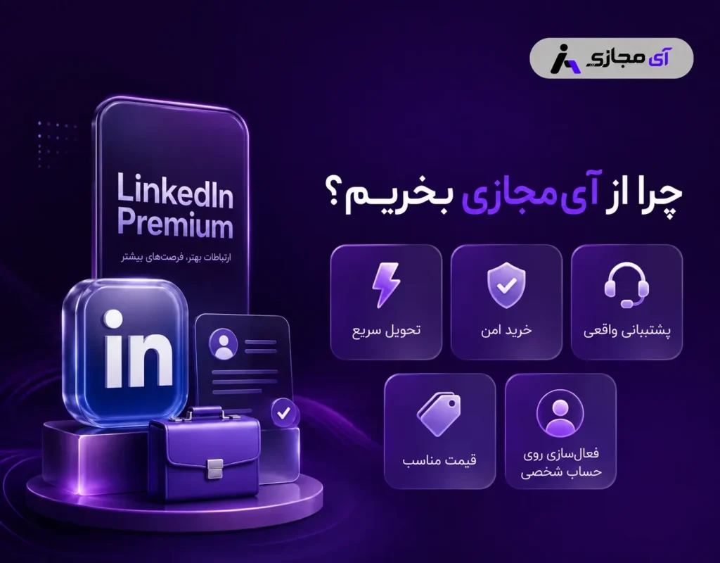 Linkedin-premium-imajazi