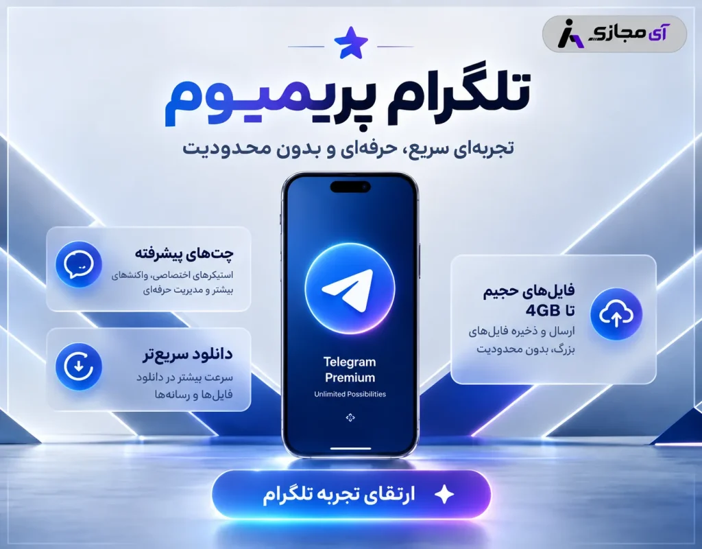 Telegram-plan