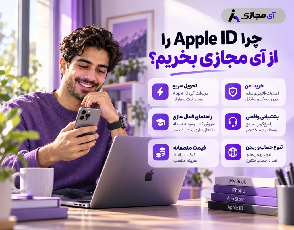 Apple-ID-imajazi