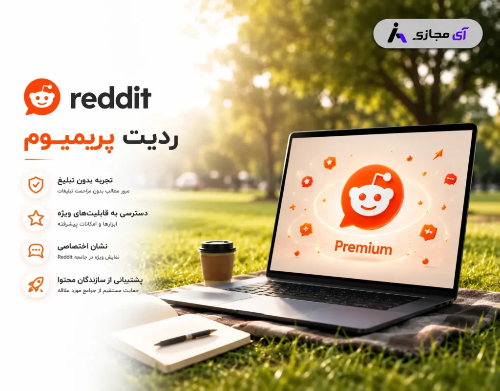 Reddit-plan