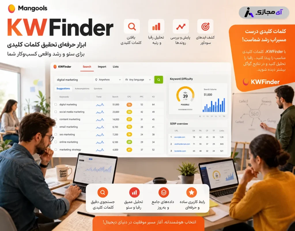 KWFinder-Description