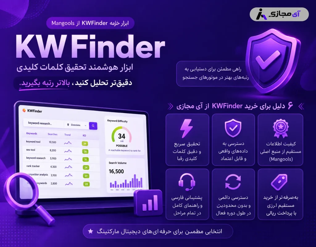 - KWFinder-imajazi