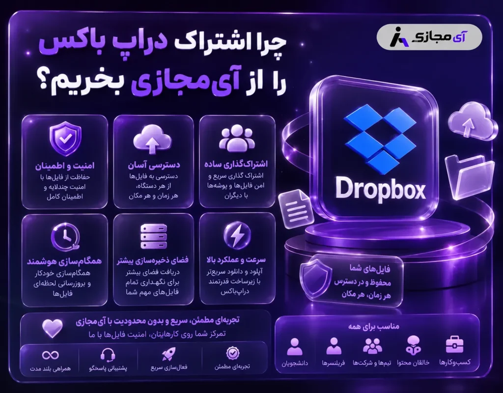 Coursera-imajazi