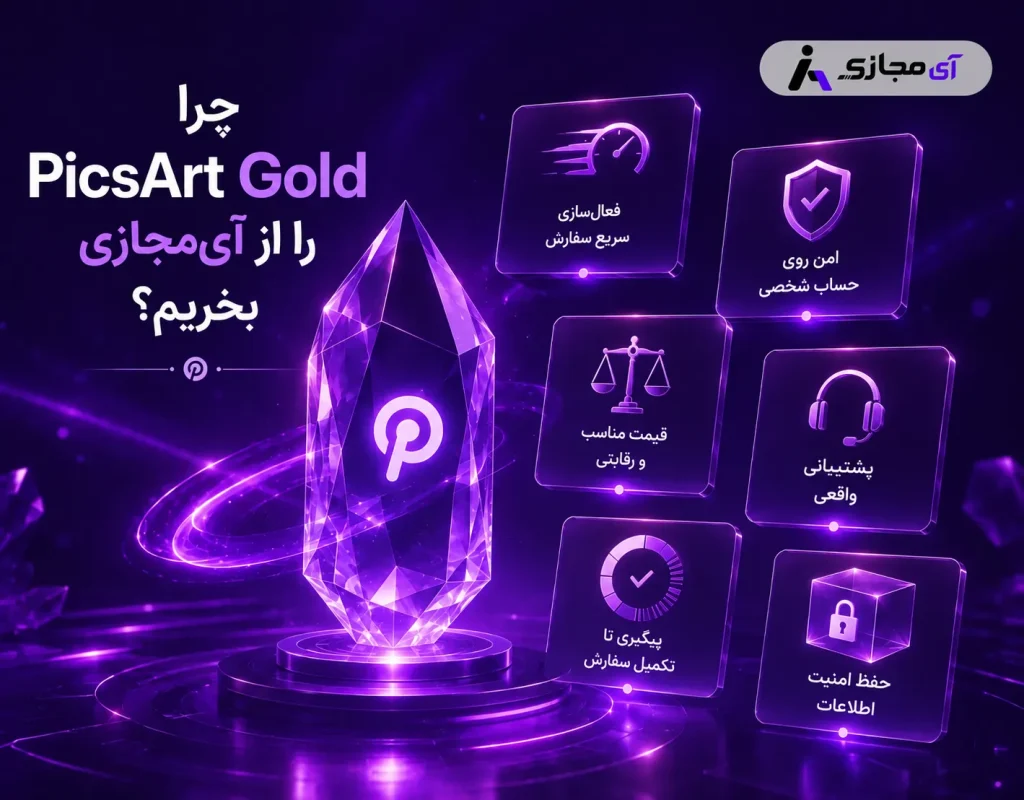 Picsart-imajazi