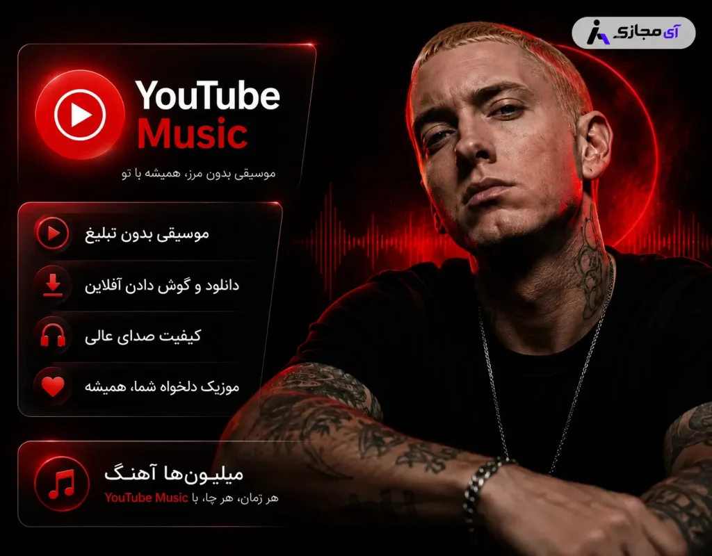 YouTube-Music-Description