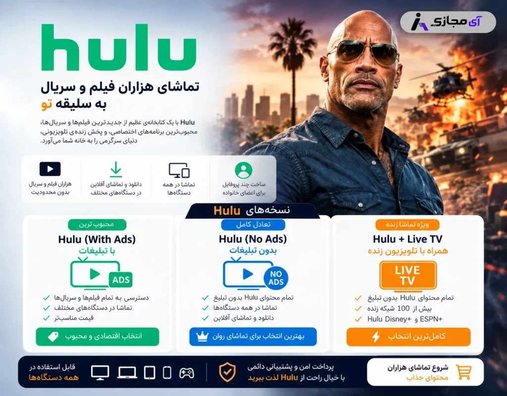 Hulu-plan
