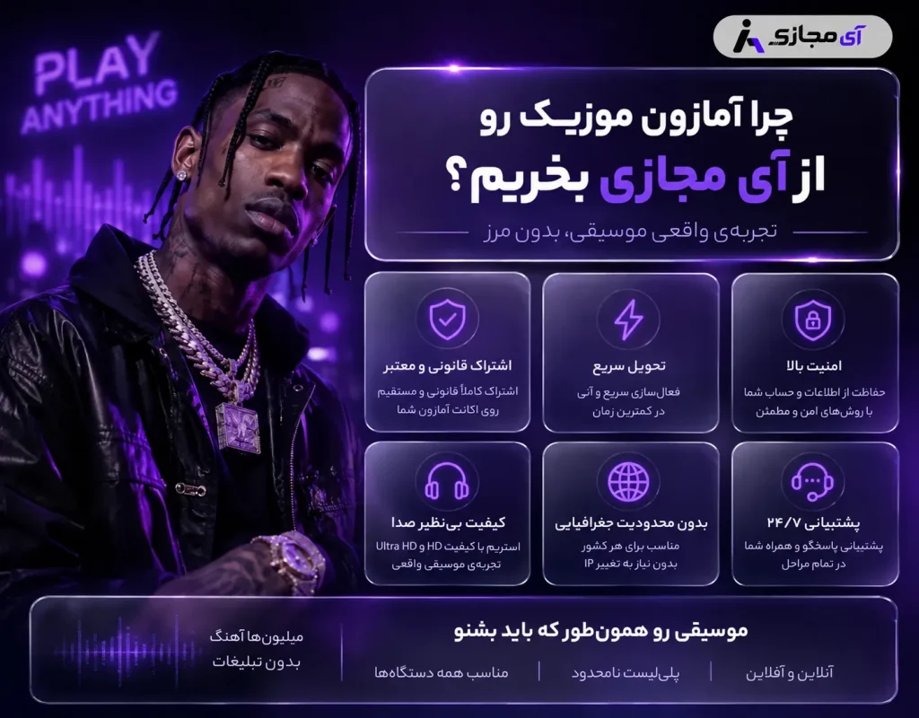 Amazon-imajazi