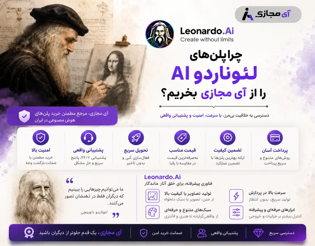 Leonardo-imajazi