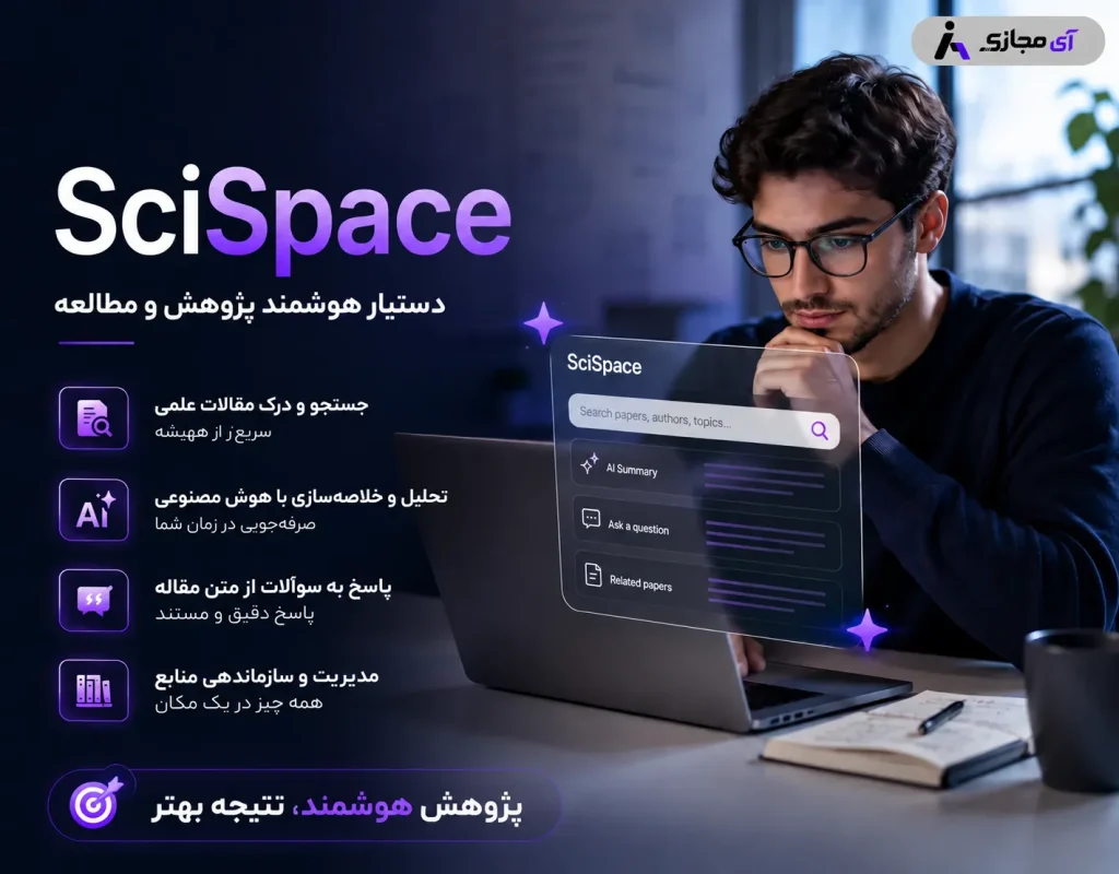 SciSpace-Description