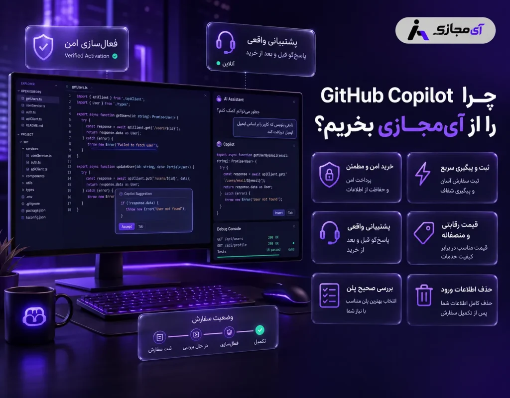 GitHub-Copilot-imajazi