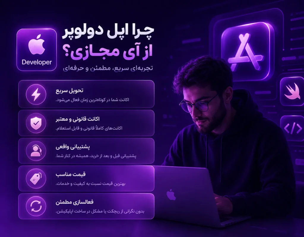 Appledev3