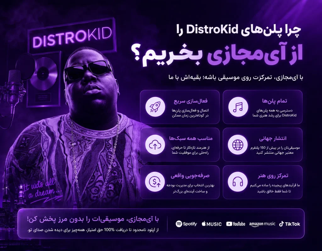 Distorkid3