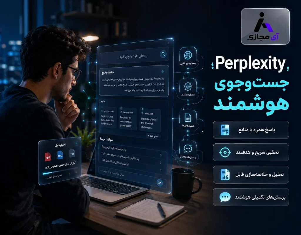 Perplexity1