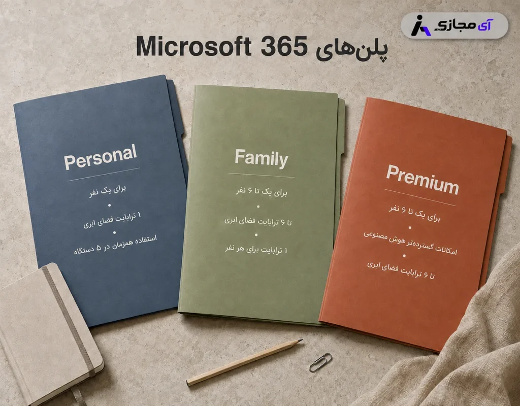 microsoftoffice36522